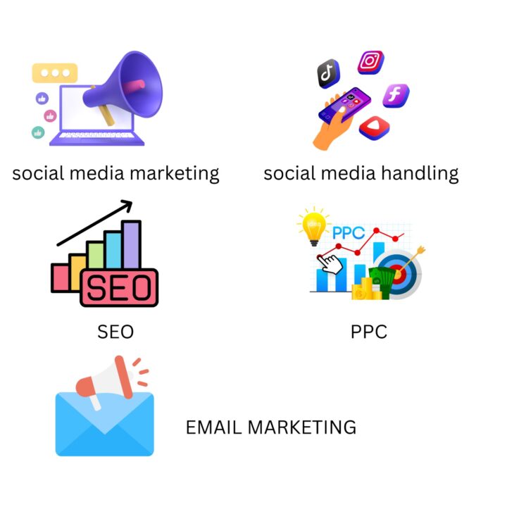 digital marketing services